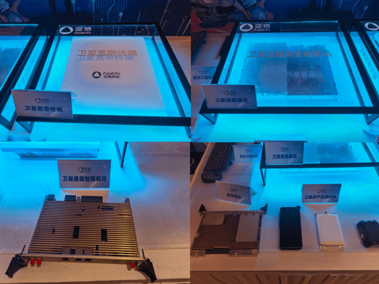 AsiaInfo Technologies satellite-related products